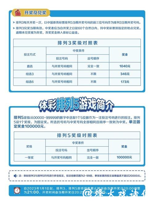 如何安全参与世界杯买球投注攻略